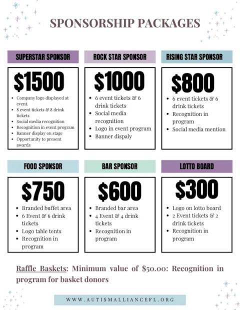 Mic Drop for Autism Sponsorship Packet PDF