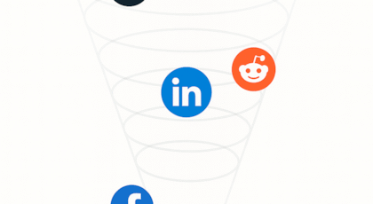marketing funnel with social icons