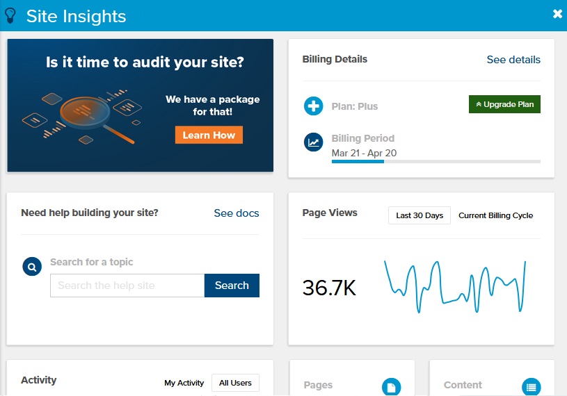 Site Insights
