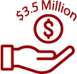 hand-35-million