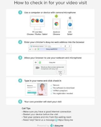 Doxy.me Patient Check-In Guide for Telemedicine Appointments