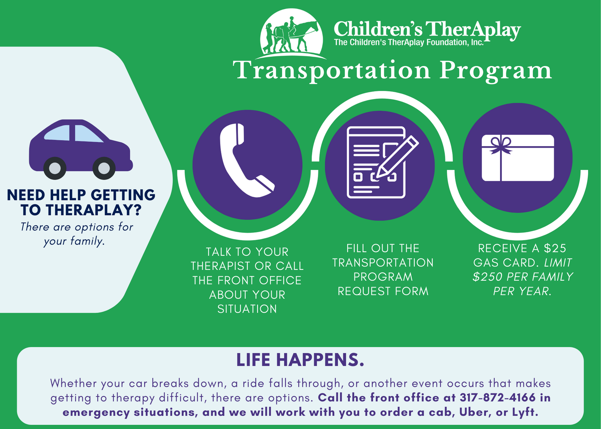 Transportation Infographic (1)