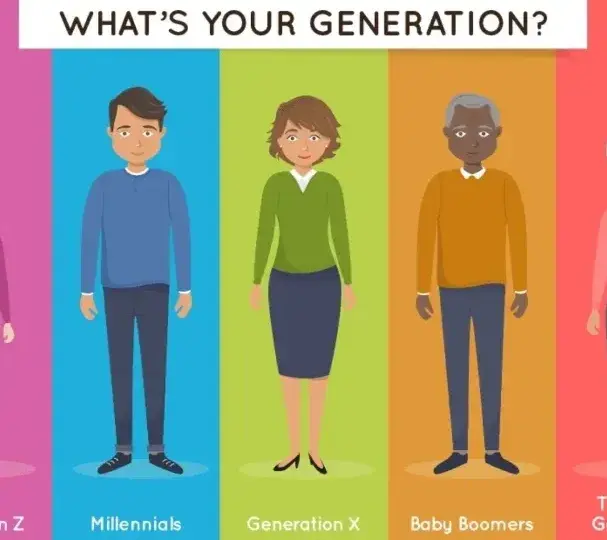 generations-uai-607x607