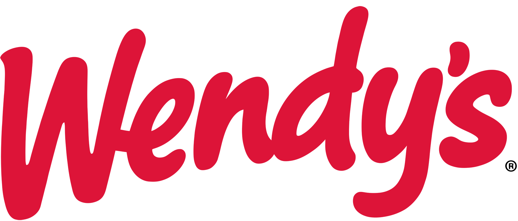 Wendy's_logo