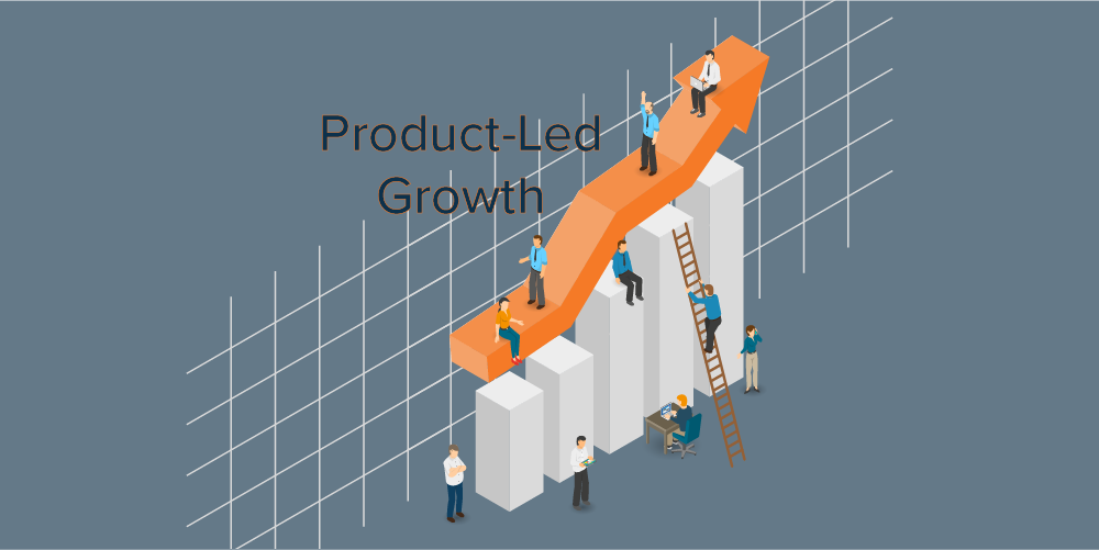starting-our-product-led-journey