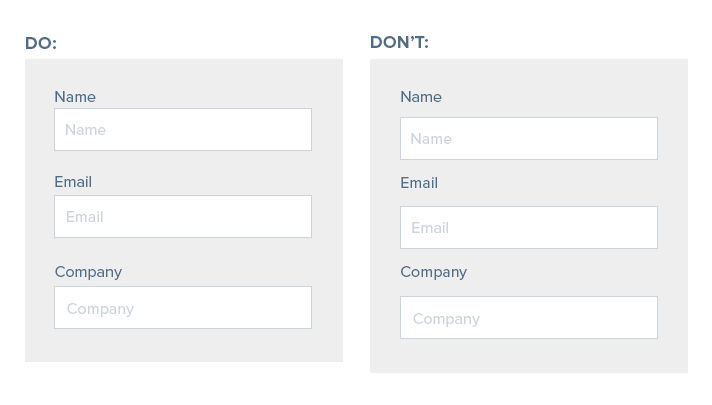 Group Labels