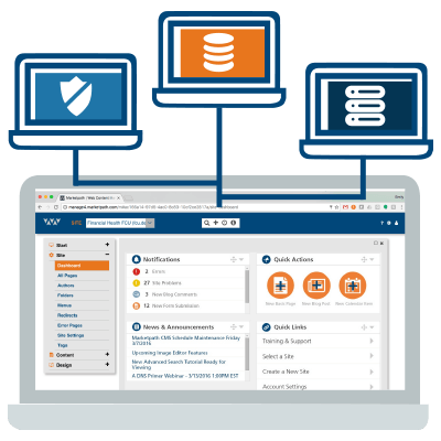 Fully Managed Infrastructure with Marketpath CMS allows you to not worry about backups or monitoring