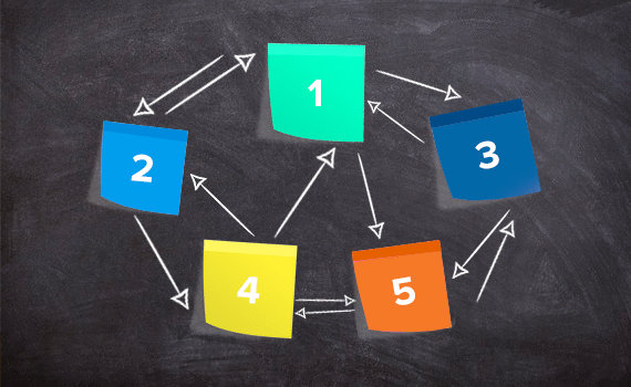 Grow your business with these 5 essential steps