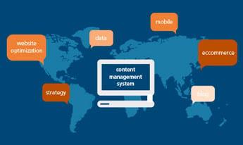 Content Management System