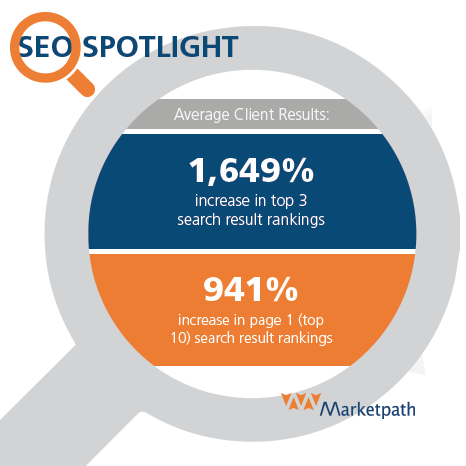 SEO-Spotlight-Square