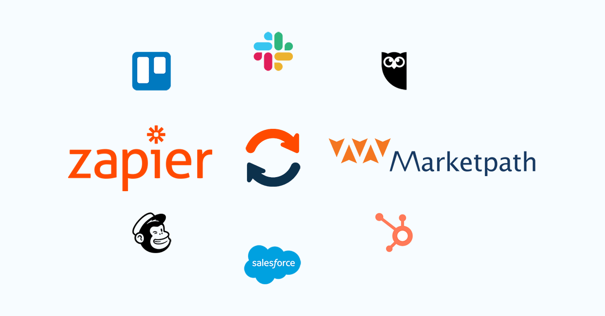 Marketpath-Zapier