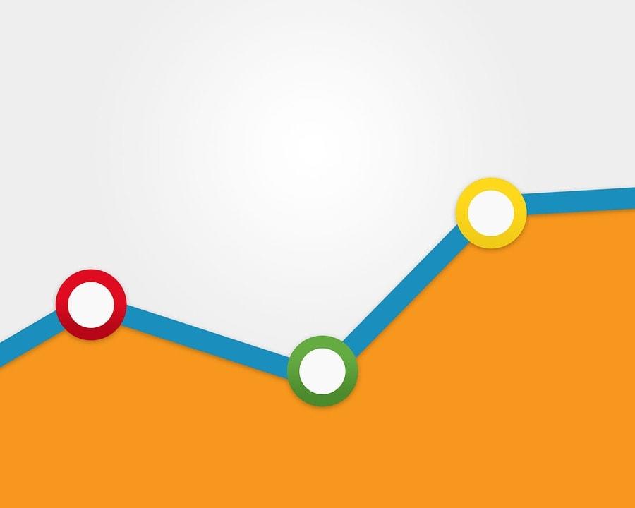 Google Analytics Chart