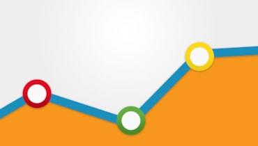 Google Analytics Chart