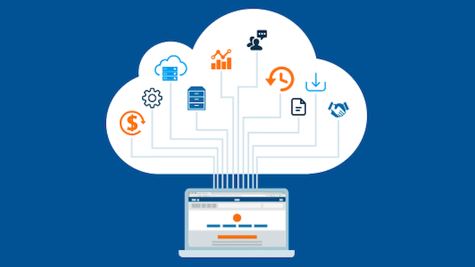 Marketpath CMS includes load balancing, highly available services, backups and monitoring