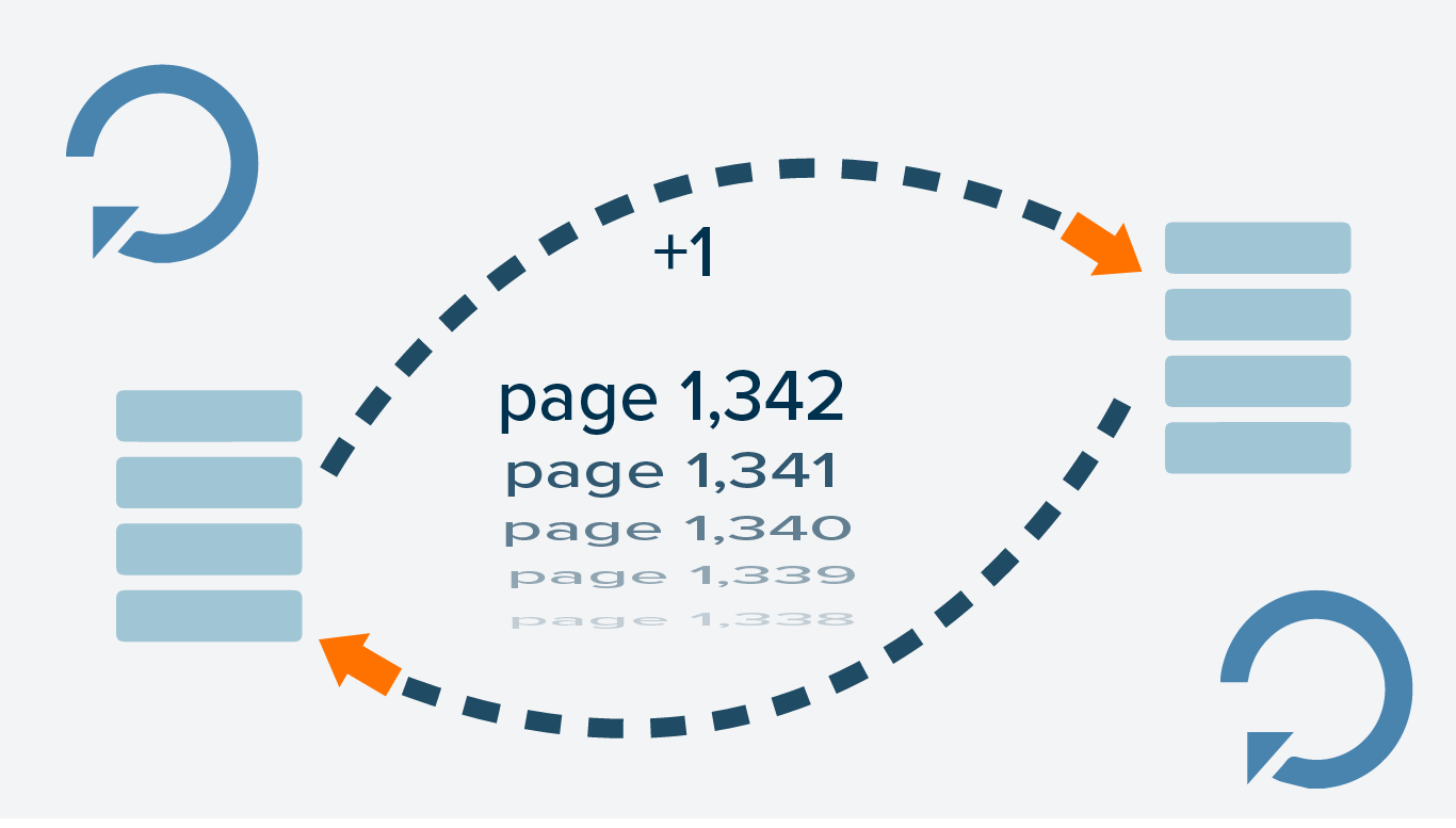 the-parable-of-the-pagination-attack