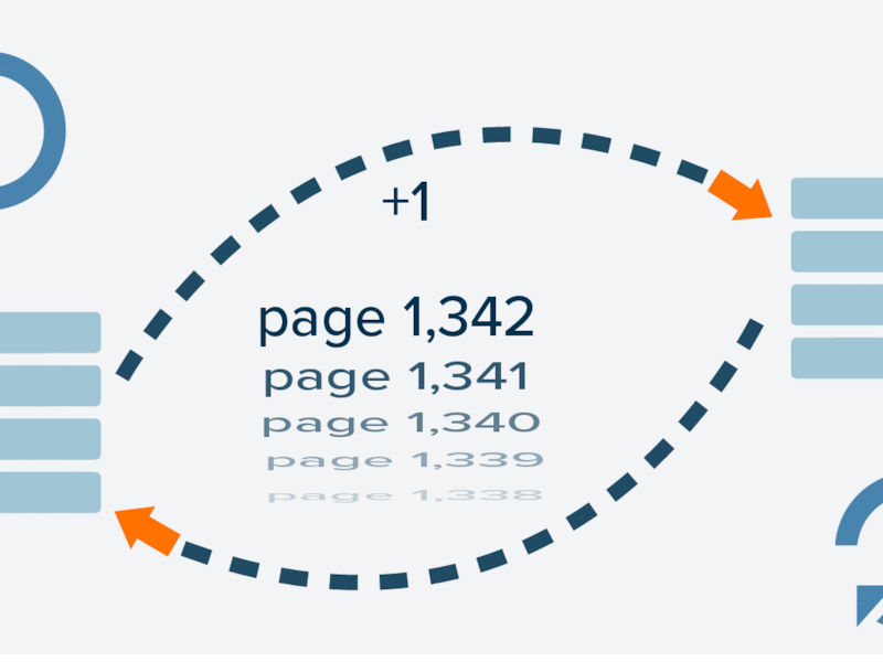 the-parable-of-the-pagination-attack