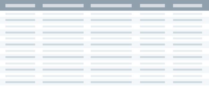 rowLegibility