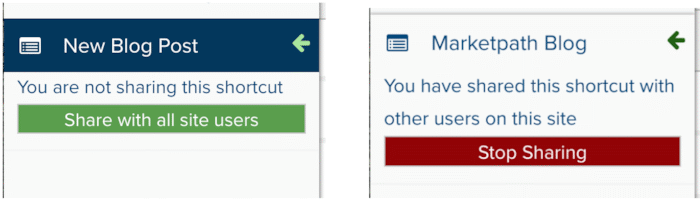 Share and Stop Sharing | Marketpath CMS