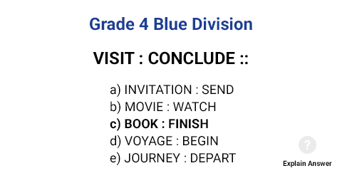 Grade 4 Blue Division Sample Analogies