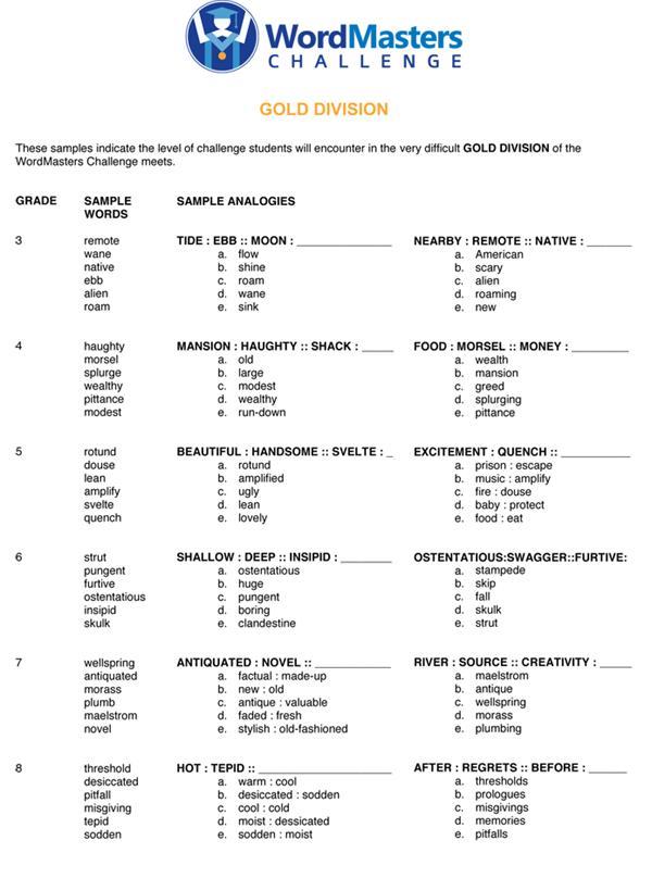 Analogy Examples For Kids