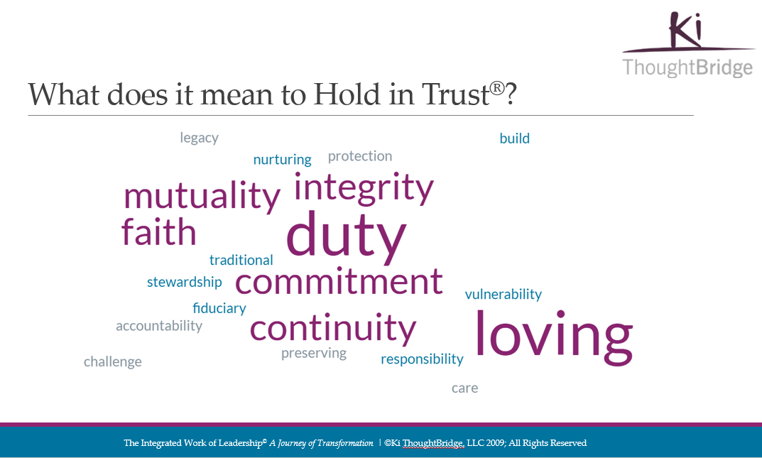 Hold in Trust® Responses and Word Cloud