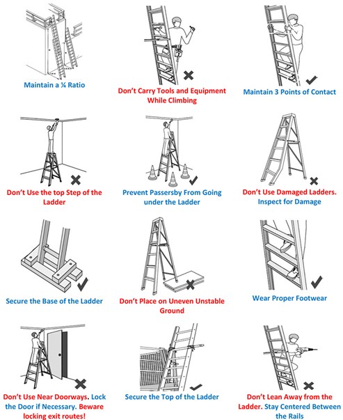 Ladder Safety: How to Use a Ladder Safely