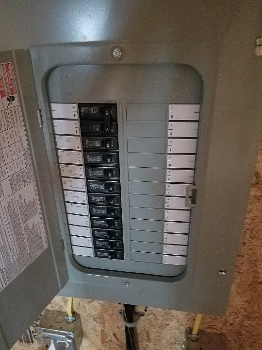 ELECTRICAL PANELS | Safety Resources | Indianapolis