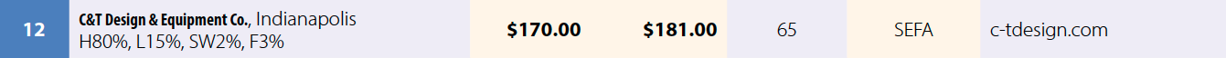Screenshot 2025-04-17 at 11.59.07 AM