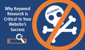 Why Keyword Research is (Still) Important to Your Website & SEO Success
