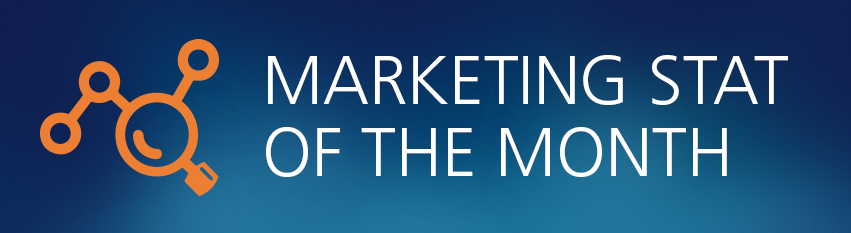 Marketing Stat of the Month