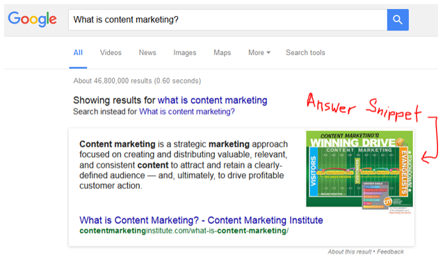 Google's "Featured Snippets" Answer Questions (Content Marketing)