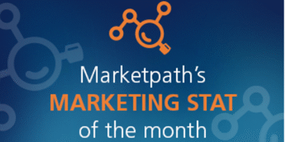 Marketing Stat of the Month.PNG