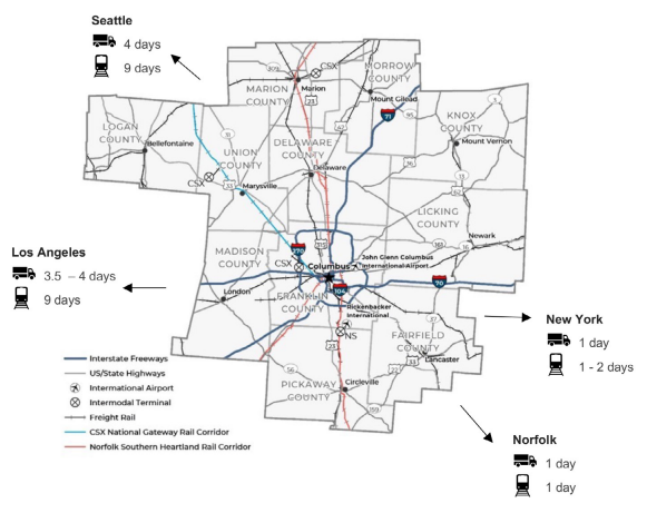 Columbus, Ohio Logistics Infrastruture